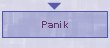 Panik